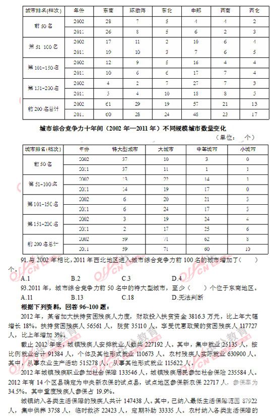 廣東公務(wù)員考試行測(cè)